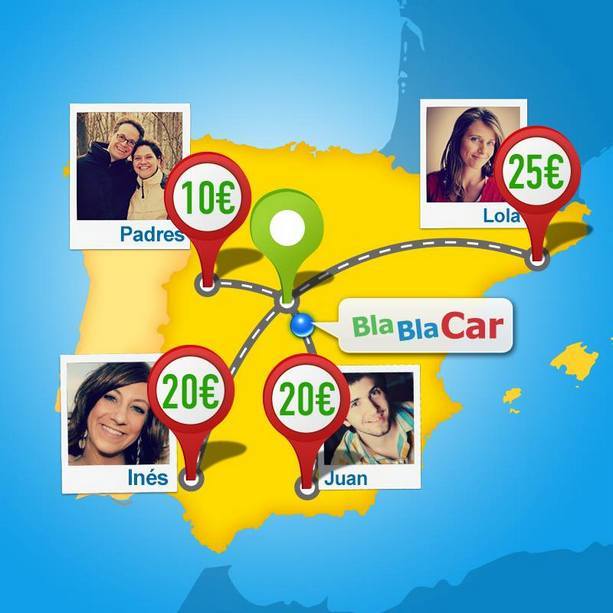 法國車子共乘網站Blablacar – 窮學生在法國旅遊的好夥伴